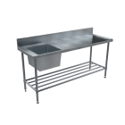 BenchTech Single Sink Benches - Left Hand Bowl