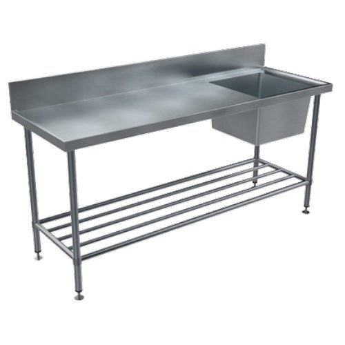 BenchTech Single Sink Benches - Right Hand Bowl