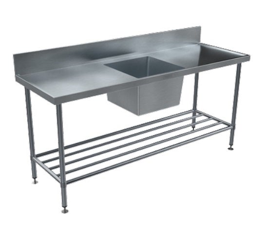 BenchTech Single Sink Benches- Centre Bowl